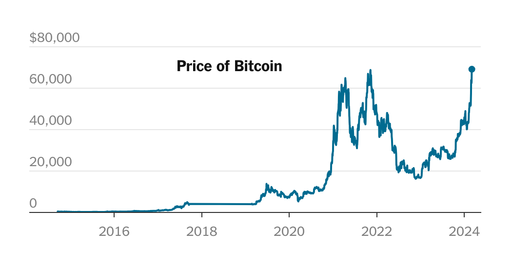 05bitcoin-promo-facebookJumbo.png