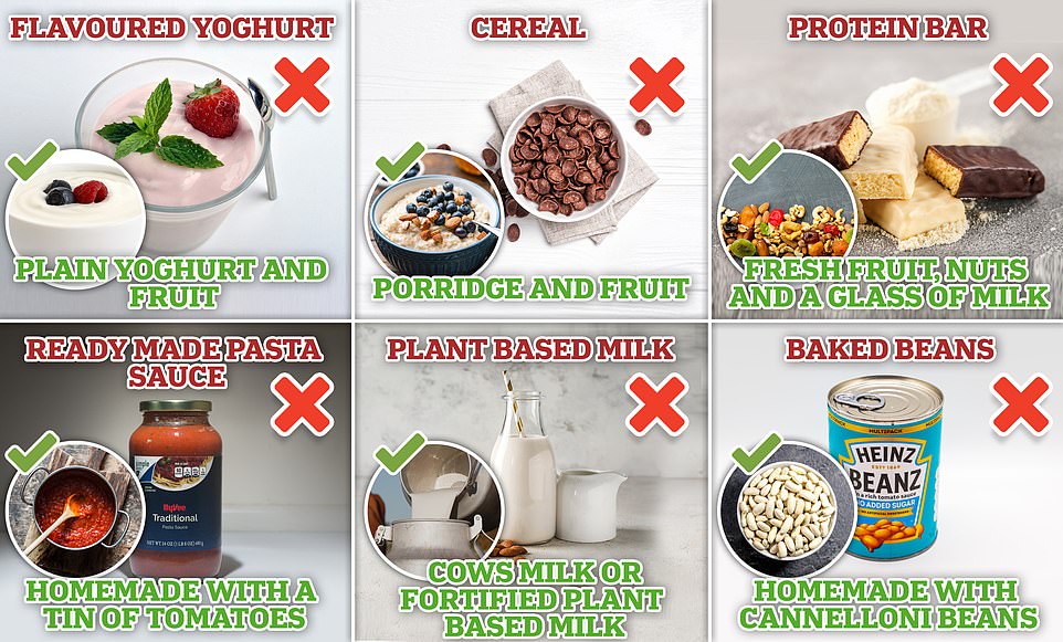 It can be easy to reach for comforting favourites such as a salty pack of crisps, sugary cereal bar or biscuit when you feel the urge for a snack. But making simple swaps could help you drastically cut down on UPFs. Mr Hobson suggests replacing fizzy drinks with infused water or herbal teas and choosing vegetable crisps, nuts and seeds over potato crisps. 'Reducing the intake of soft drinks is probably the most sensible thing to do', Professor Gunter Kuhnle, food and nutrition scientist at Reading University, told MailOnline. Dr Mellor also suggests cutting down on how much sugary and sweetened drinks you have. He said tea or coffee were good alternatives, but added water is best. Making your own snack bars is another way of keeping hunger at bay until mealtime. Mr Hobson suggests making them at home using fruit, nuts, and oats.