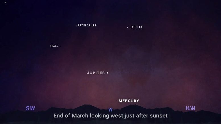 Jupiter Mercury Sky Chart March 2024