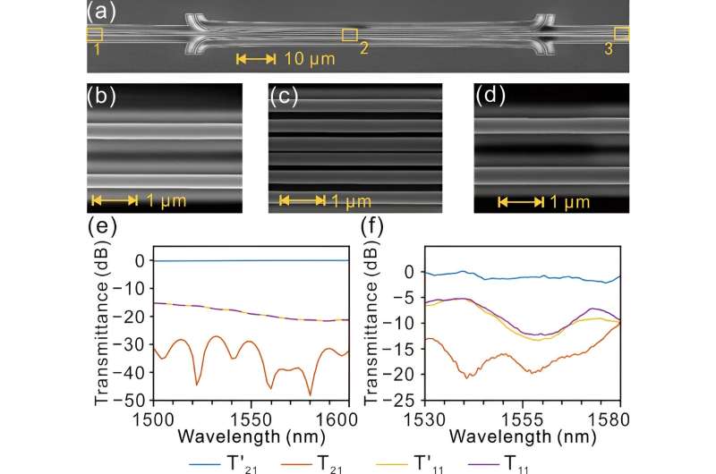 Chiral transmission by an open evolution trajectory in a non-Hermitian system