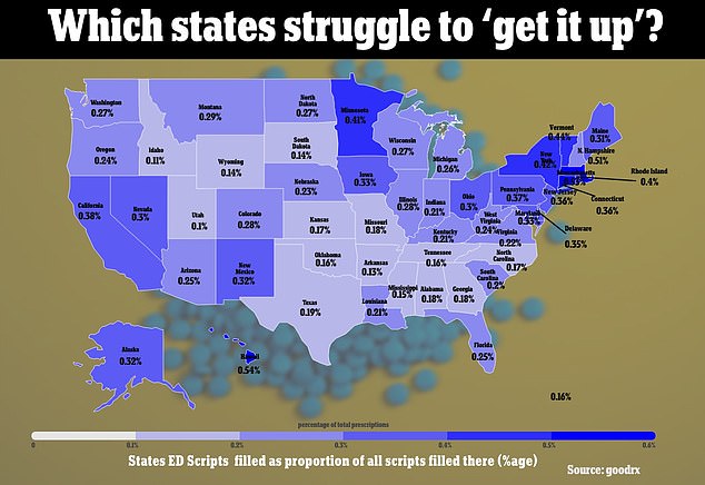 Northeastern states like Maine, Vermont and New Hampshire have relatively high median ages for ED, which is more common in older men