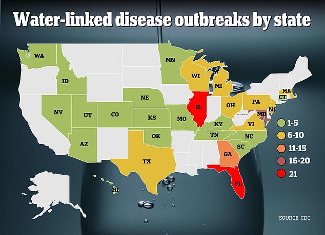 America’s deadly TAP WATER problem: CDC says bacterial infection that spreads through showers, faucets and AC units has killed 80 and hospitalized 500 in US