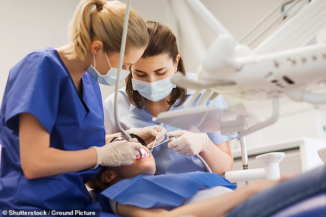 Dentists blast NHS reform as just 3% believe the government’s plan will help them to see more patients, poll finds