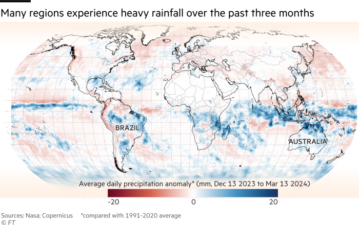 Map of the world showing Average daily precipitation anomaly compared with 1991-2020 average in mm for Dec 13 2023 to Mar 13 2024