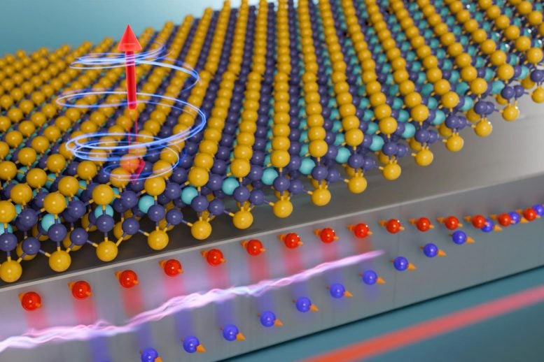 Electric Current Pumped Into Platinum