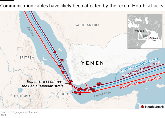 Map showing Houthi recent attacks in the Red Sea and Gulf of Aden and communication cables that have been damaged - likely as a result. Sources: Telegeography and FT research