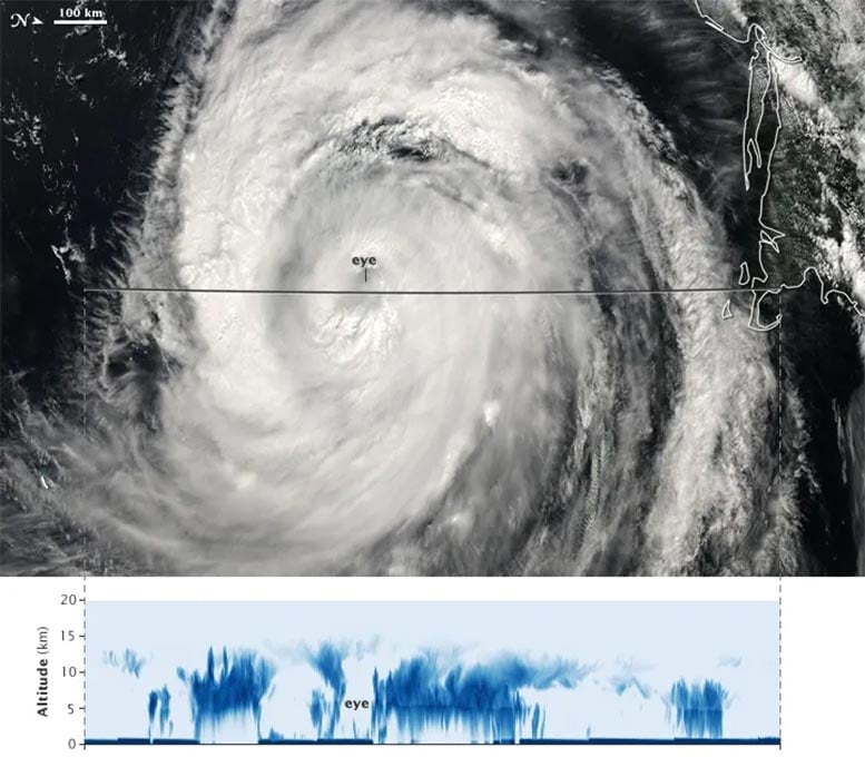 NASA CloudSat Hurricane Bill