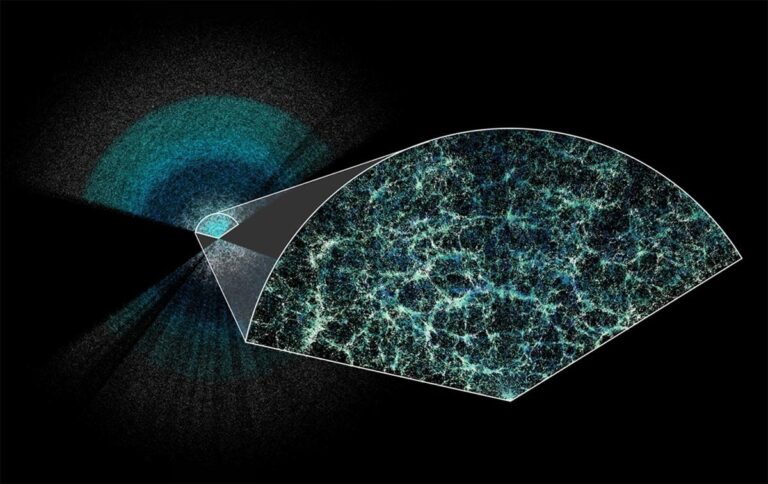 Dark Matter and Dark Energy in Cosmic Conflict