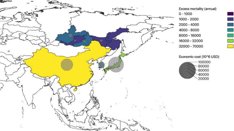 Modeling broader effects of wildfires in Siberia