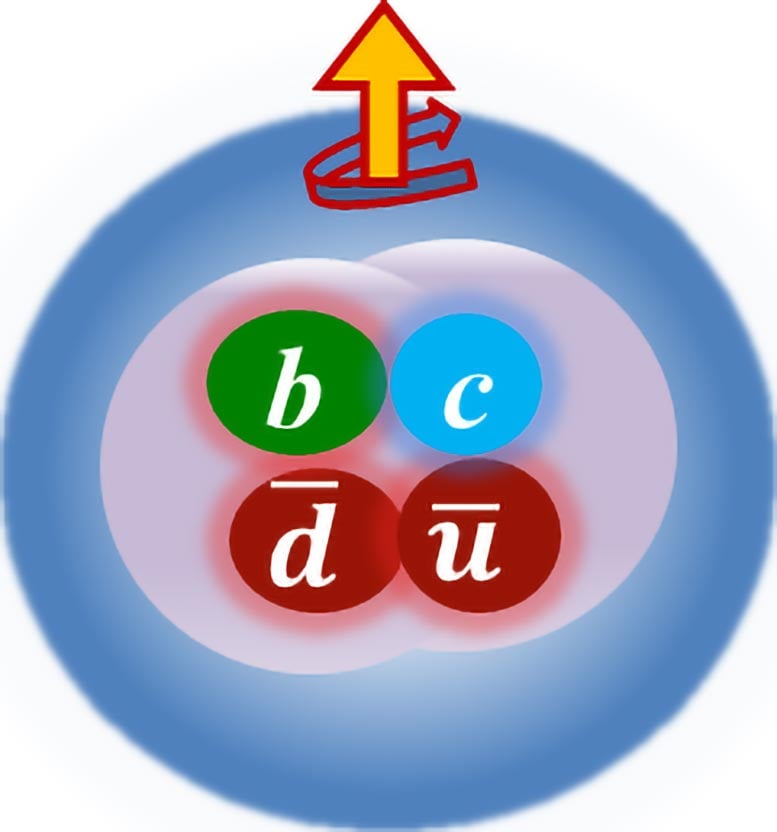 Novel Beautiful-Charming Tetraquark