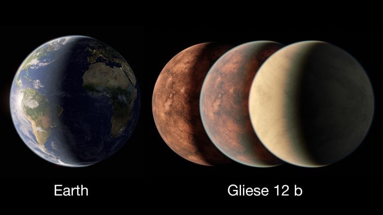 Gliese 12 b Size Comparison