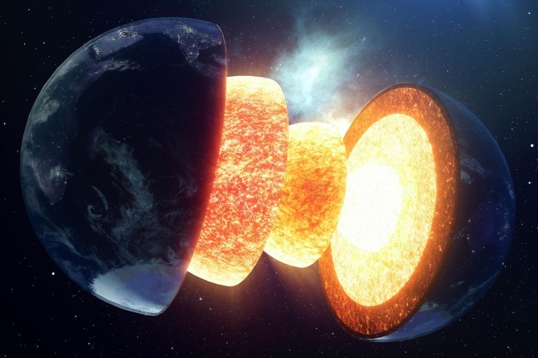 Earth Core Interior Structure Layers Illustration