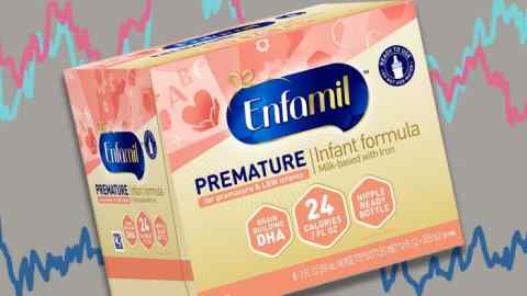 A montage of a photo of Reckitt’s Enfamil premature infant formula with a line chart