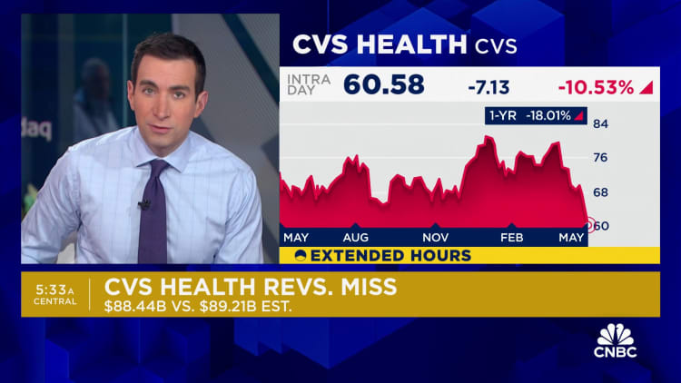 CVS posts big earnings miss, cuts profit outlook on higher medical costs