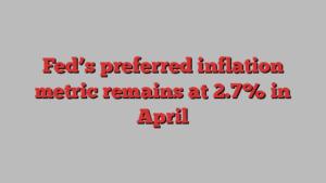 Fed’s preferred inflation metric remains at 2.7% in April