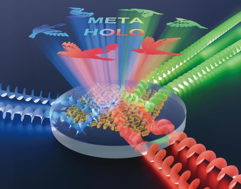 Artistic Rendering of the Waveguide Based Metahologram for Six Channel Holographic Projection