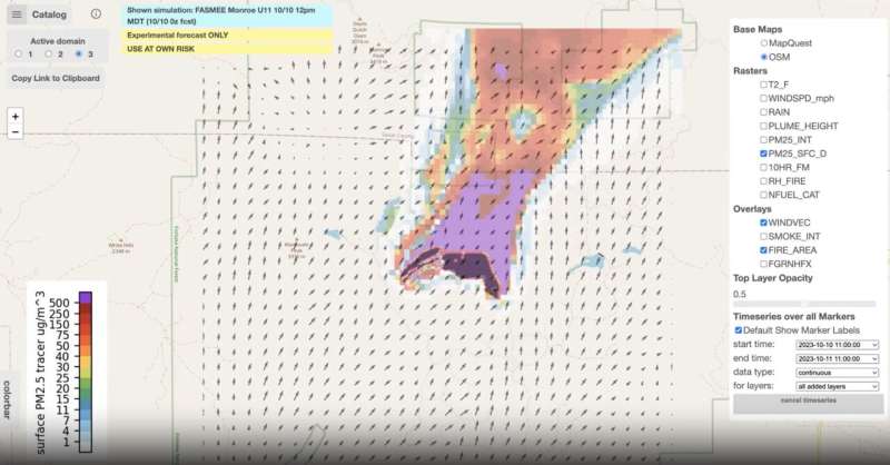 NASA "Wildfire Digital Twin" pioneers new ai models and streaming data techniques for forecasting fire and smoke