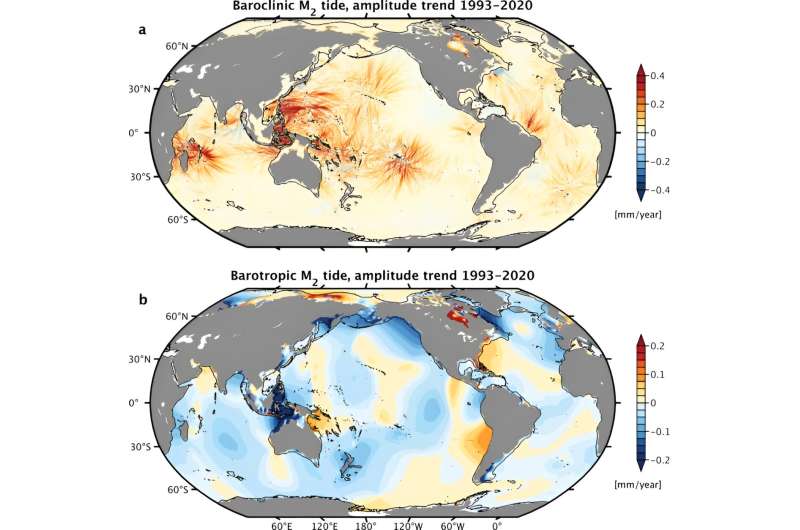 New 3D models reveal how warming climate affects underwater ocean tides