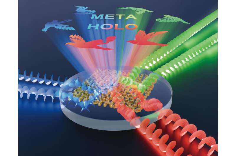 K-space translation strategy lets metasurfaces project multiple images without crosstalk