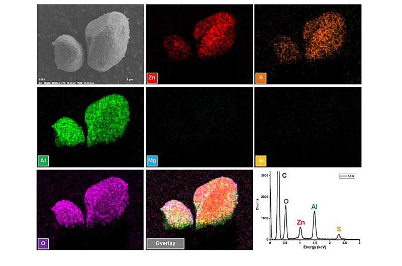 Researchers identify the principle behind 'soft mechanoluminescent complex' 