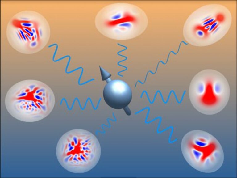 Physicists Unveil Infinite Possibilities of Quantum States