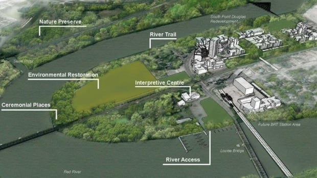 Point Douglas anchors proposed enormous new national park in Winnipeg