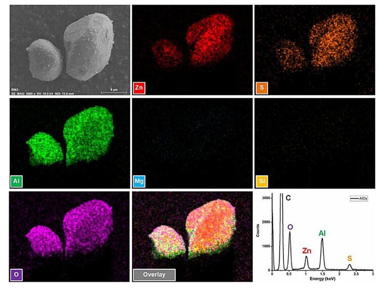 Researchers identify the principle behind ‘soft mechanoluminescent complex’