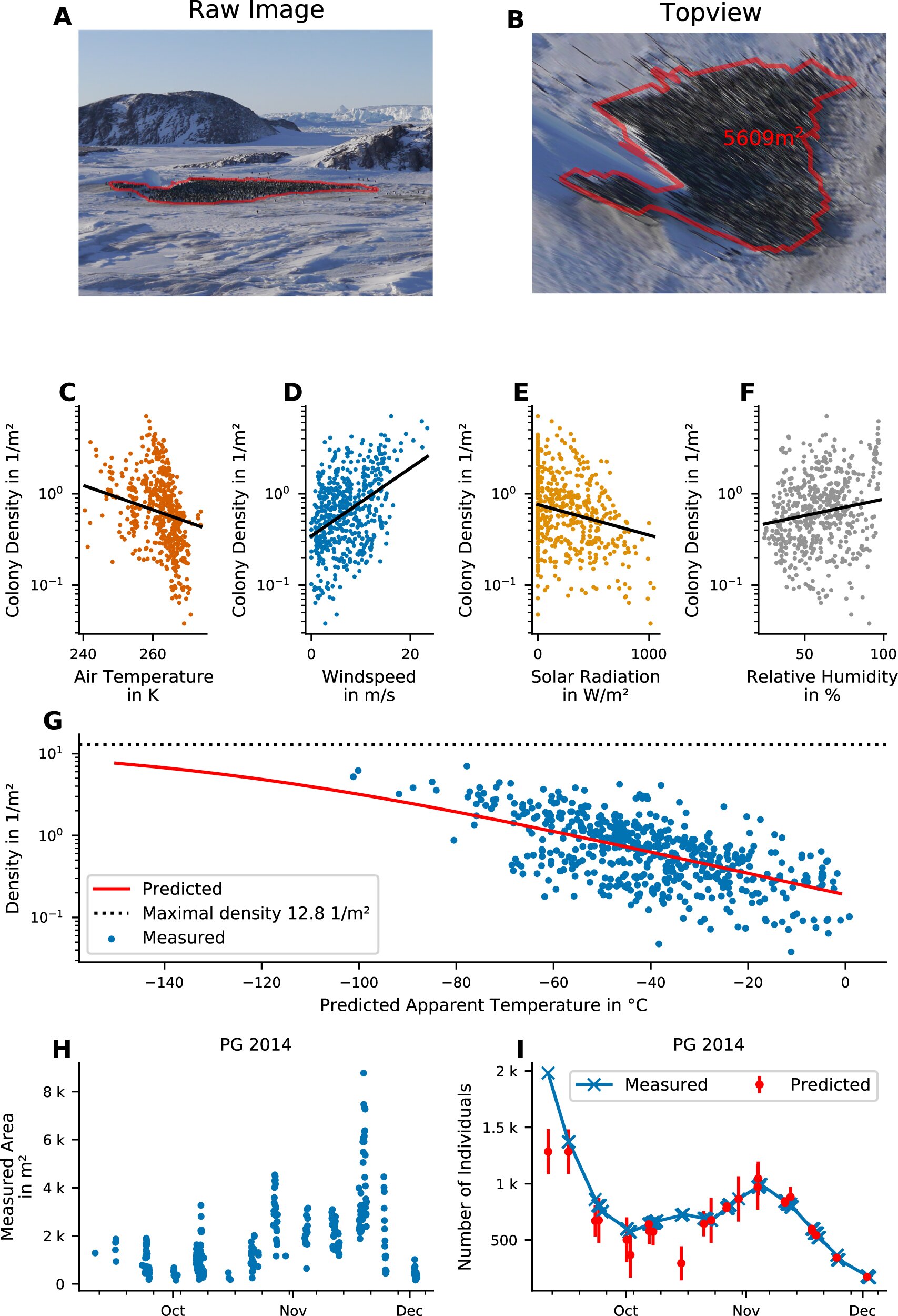 scientists-count-emper.jpg