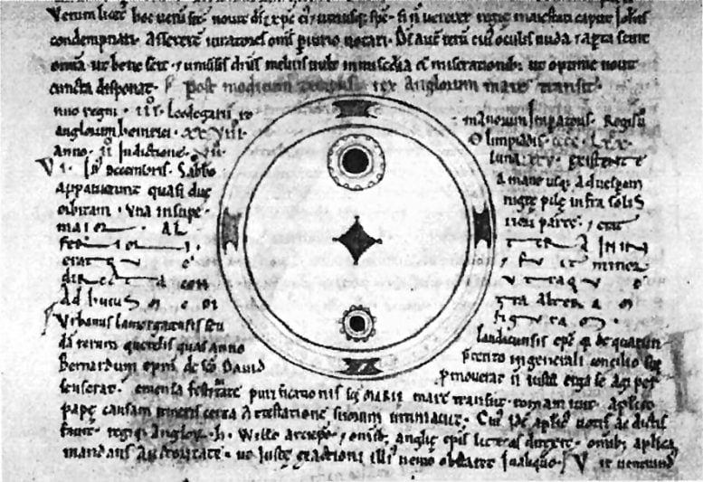 Sunspot Drawing by John of Worcester