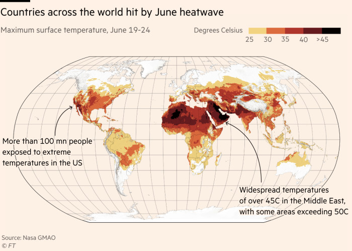 Map showing maximum surface temperatures across the world, June 19-24. More than 100 mn people exposed to extreme temperatures in the US Widespread temperatures of over 45C in the Middle East, with some areas exceeding 50C . Source: Nasa GMAO