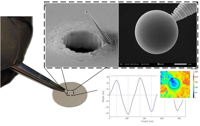 Laser-based 3D printing: A powerful tool to advance optical microscopy