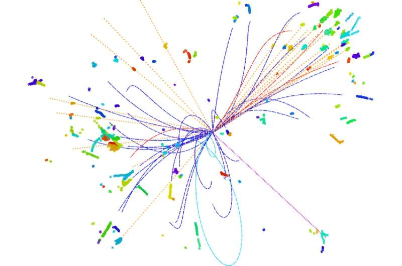 AI-powered jet origin identification technology opens new horizons in high-energy physics research