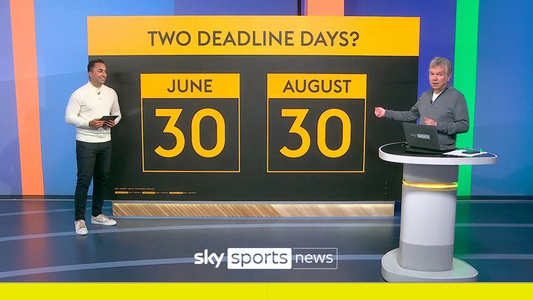 What is PSR? | Premier League&#39;s unofficial Deadline Day explained