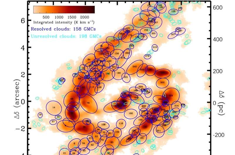 Astronomers investigate giant molecular clouds in the galaxy NGC 613