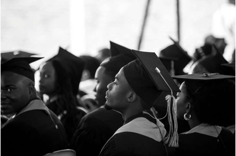 black college students