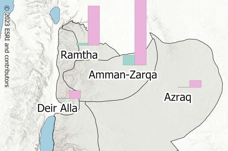 Climate crisis sees rise in illegal water markets in the Middle East