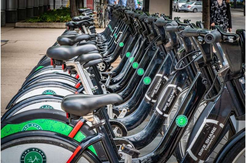 bike share