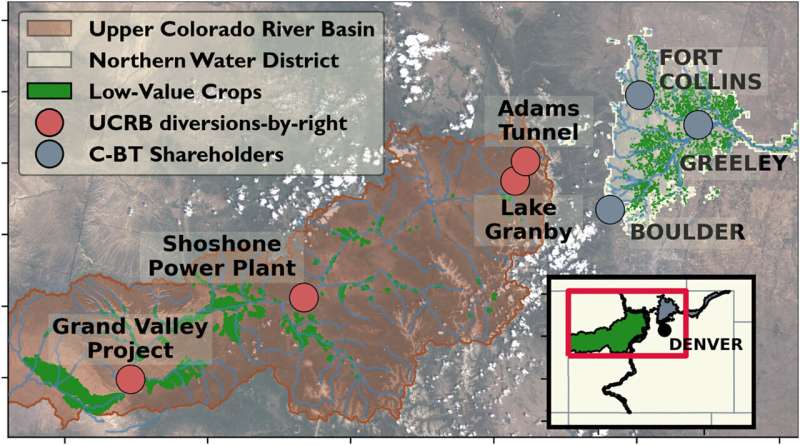 Informal water contracts could provide quicker, cheaper ways to reduce impact of droughts