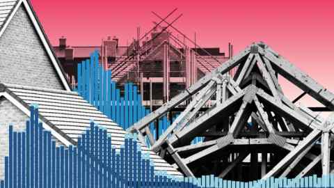 An image of houses being built with graphs showing the ups and downs of construction over time