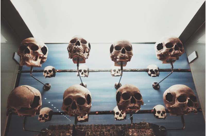 skulls museum