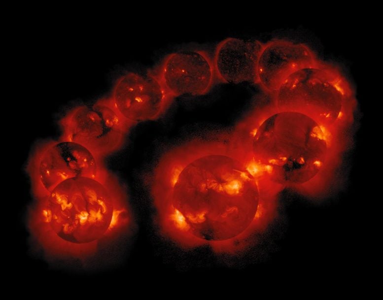 Solar Cycle Sun Over 10 Years