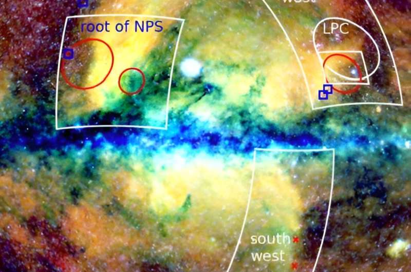 The Milky Way's eROSITA Bubbles are Large and Distant