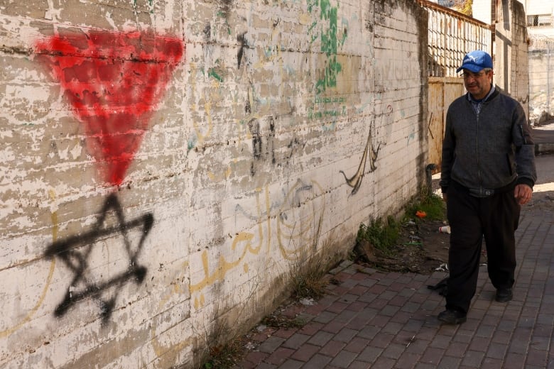 A man walks past grafitti on a wall, of an inverted red triangle  above a six-pointed star