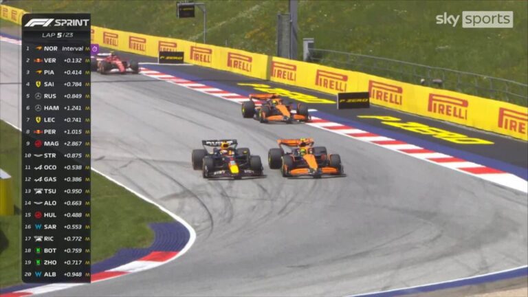 Verstappen and Norris exchange lead in epic battle… as Piastri capitalises!