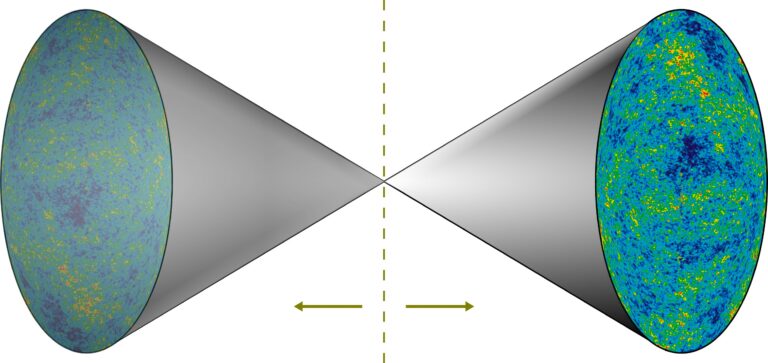 New model suggests partner anti-universe could explain accelerated expansion without the need for dark energy