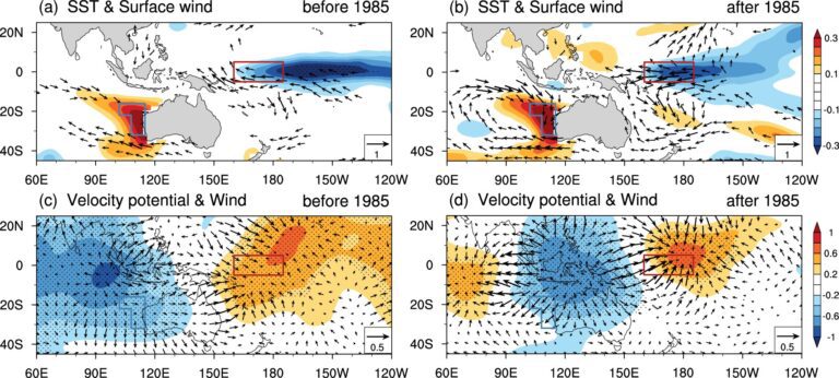 Researchers uncover decadal climate linkages between Western Australia and tropical Pacific