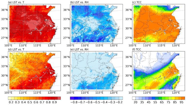 Constructing a cross-component background error covariance for strongly coupled land-atmosphere data assimilation