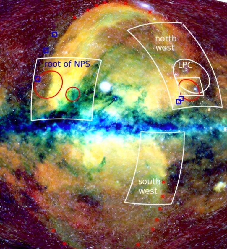 The Milky Way’s eROSITA bubbles are large and distant