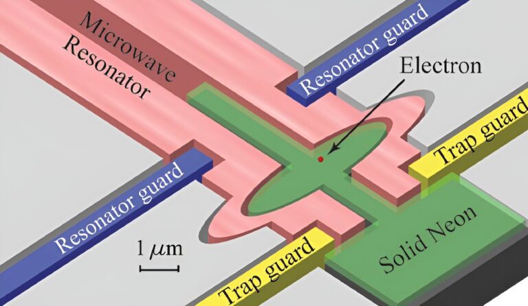 New research shows importance of precise topography in solid neon qubits