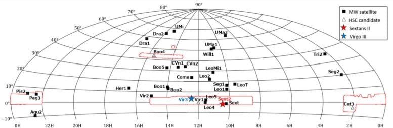 Area Observed by HSC-SSP